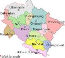 Uttarakhand Districts